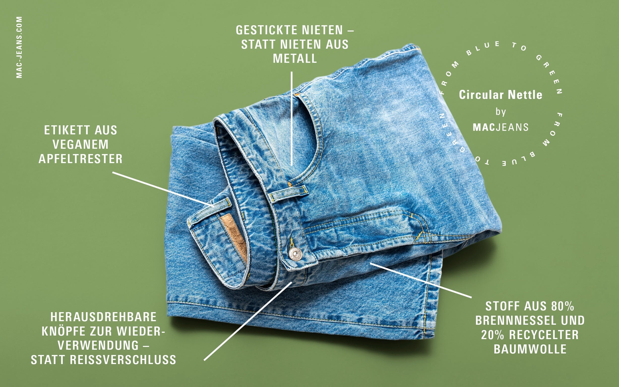 MAC gewinnt den Deutschen Nachhaltigkeitspreis 2026 – Auszeichnung für Jeans aus Brennnesselfasern